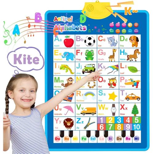 Learning Alphabet Chart