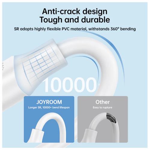 Joyroom USB-A to Micro Fast Charging Data Cable - 1m