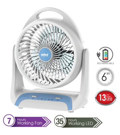 Sanford Rechargeable Box Fan - SF-6658RTF