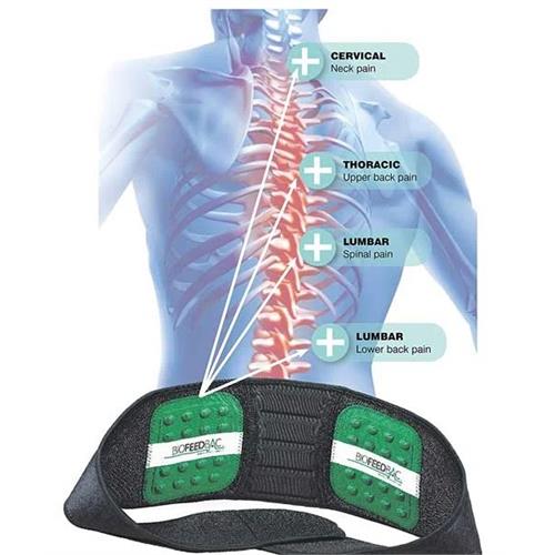 Biofeedback Posture & Back Support Belt