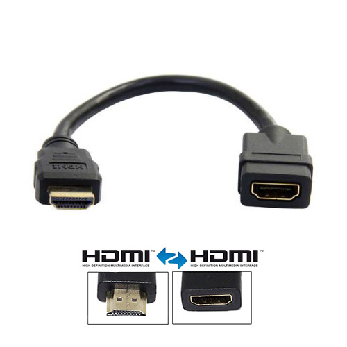 HDMI Male to HDMI Female Cable