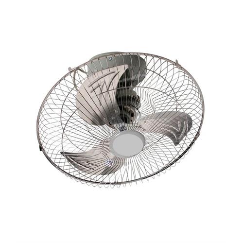 Wipro Industrial Orbit Fan 18 WOF-18/WOF-58F