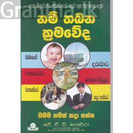 නම් තබන ක්රමවේද