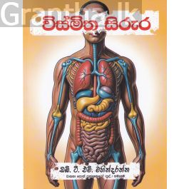 විස්මිත සිරුර