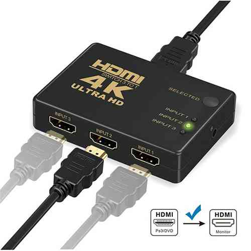 HDMI Switch Splitter