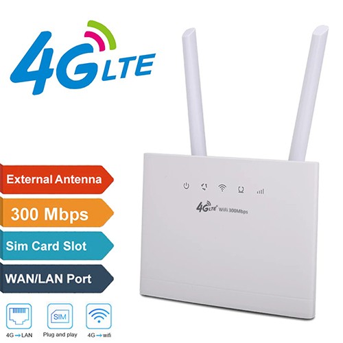 4G LTE 300Mbps WiFi Router With Sim Card Slot