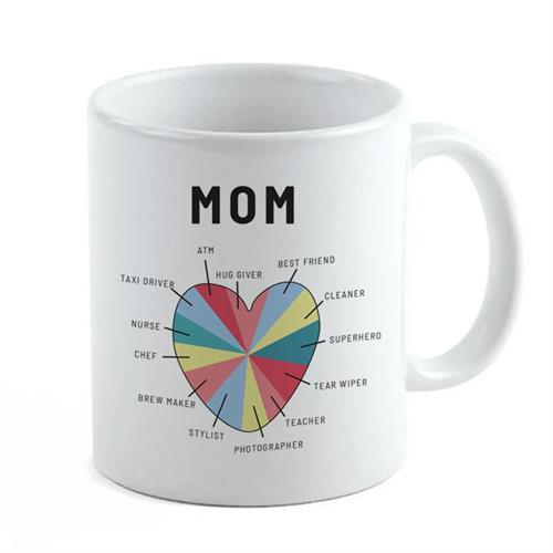 Mom Mug