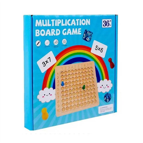Multiplication Board