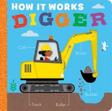 HOW IT WORKS DIGGER