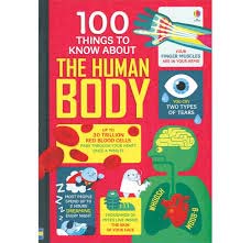 KNOW YOUR - HUMAN BODY