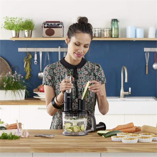 All prices for Blenders in Sri Lanka AnyPrice