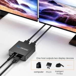 Generic HDMI Splitter 1 in 2 Out 1.4 3D HD Video