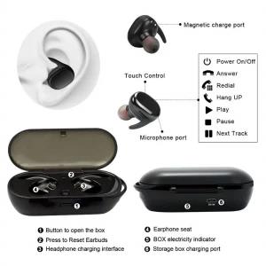 TWS Bluetooth earbuds Earphones Wireless headphones