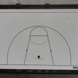 Basketball / Netball coching board