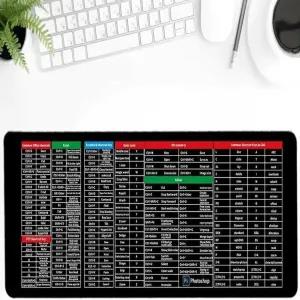 1 pcs Anti-Slip Keyboard Pad, Quick Key Super Large Keyboard