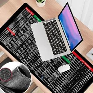 Generic Super Large Anti-Slip Quick Key Keyboard Pad