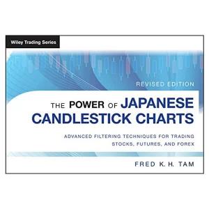 Trading Power of Japanese Candlestick Charts Pdf Book