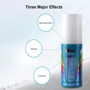 Cylion Baking Paint Cleaning Wax Super Quality