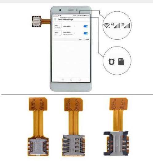 GSK Enterprise Hybrid Double Dual SIM Card Micro SD Adapter